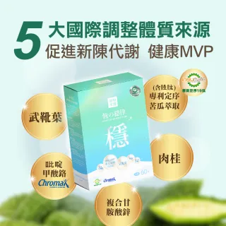 【朝和生醫】恆之穩律(專利苦瓜胜複方膠囊)