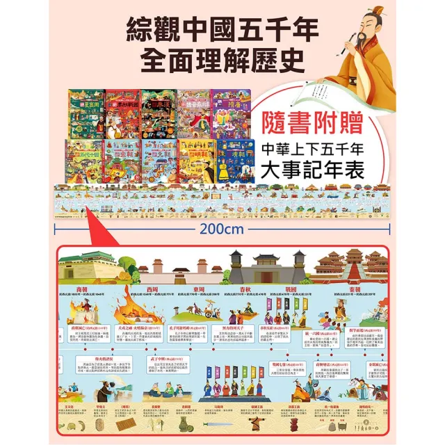 【風車圖書】寫給孩子的中國歷史圖解翻翻書(全套10冊-支援多重點讀) 童書