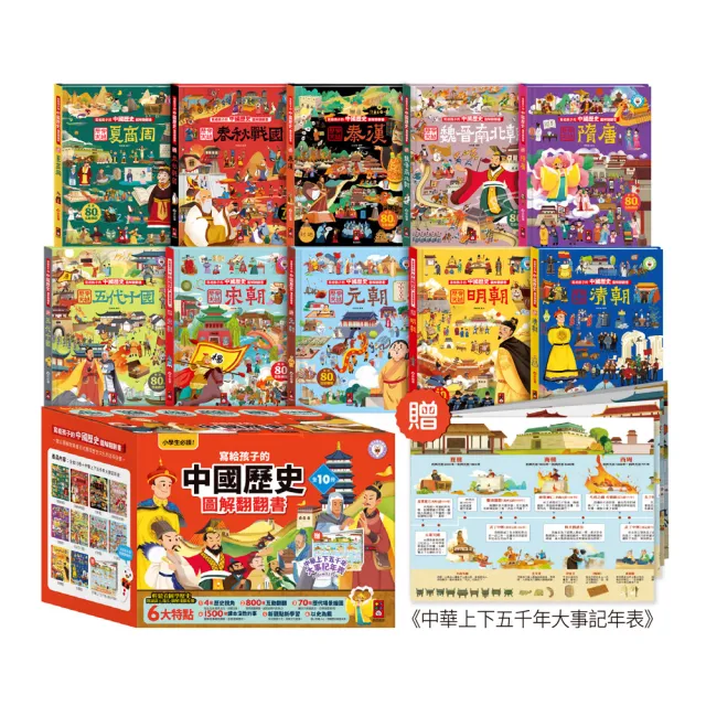 【風車圖書】寫給孩子的中國歷史圖解翻翻書(全套10冊-支援多重點讀) 童書
