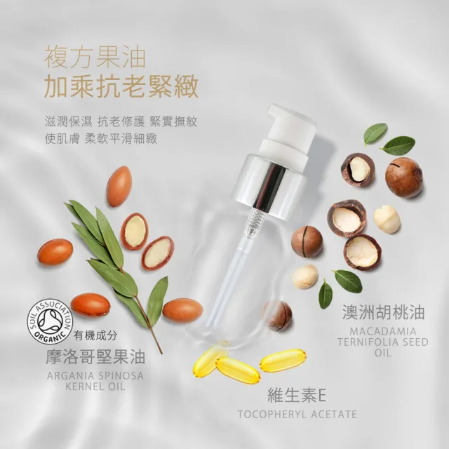 【MOMUS】全效修護精華油(30ml)