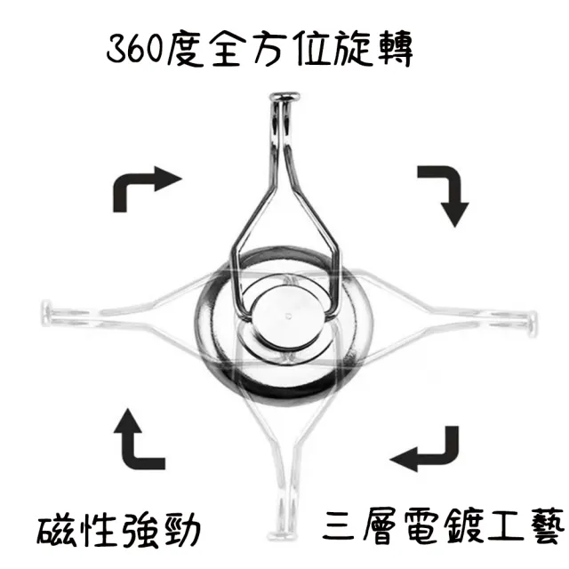 360度旋轉強力釹鐵硼磁鐵 直徑20mm-超值10入組