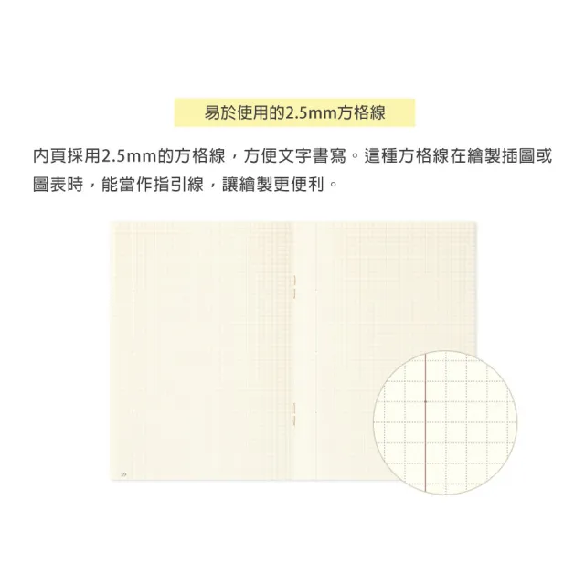 【MIDORI】《Commonplace Book 靈感筆記本 A6》