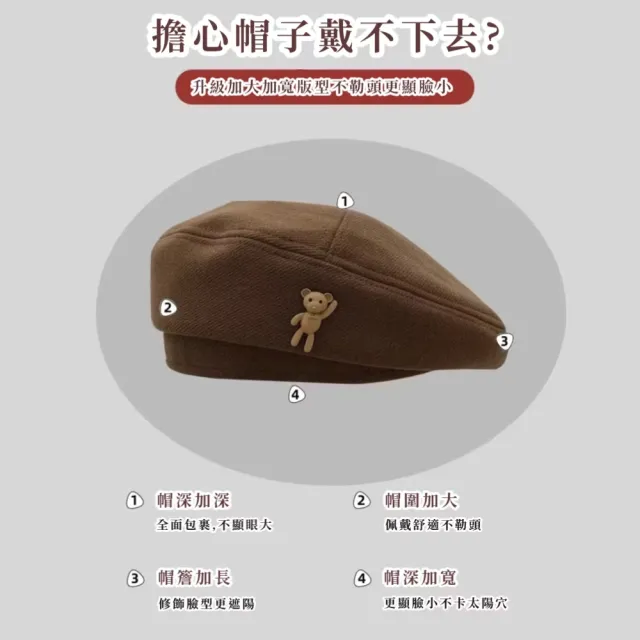 韓版秋冬小熊針織貝雷帽(毛呢保暖 貝蕾帽 畫家帽 報童帽 針織帽 八角帽 時尚穿搭配件)