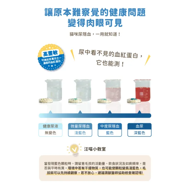 【汪喵星球】泌尿健康檢測隱血砂（條型）2.7kg（7L）-6入組(條型豆腐砂)