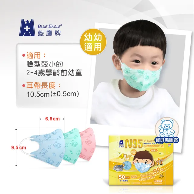 【藍鷹牌】N95石墨烯 3D立體型2-4歲幼幼醫用口罩 50片x4盒
