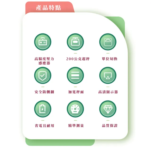 【粉美家居】智能家用電子體重計(LCD 人體秤 體重秤 體重機 鋼化玻璃 量體重 電子秤 bmi 計重器)