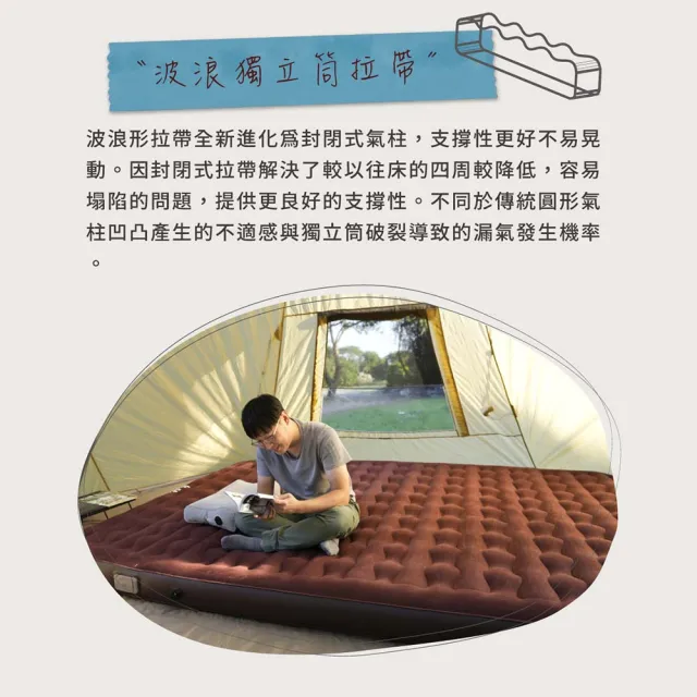 【NUIT 努特】魔幻時光XL號 波浪型獨立筒電動充氣床 露營充氣床墊 電動充氣床墊 內建電動幫浦(NTB368)