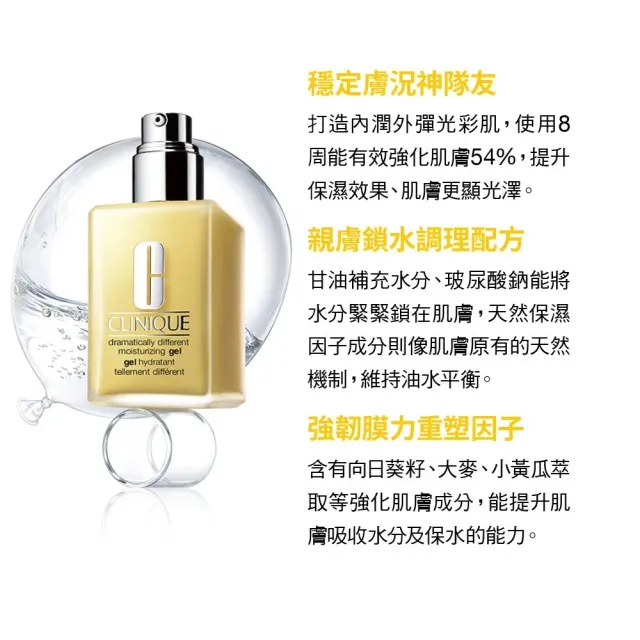 【CLINIQUE 倩碧】穩肌小黃油奇蹟膠組(平衡修護奇蹟膠125ml+平衡修護奇蹟膠50ml)