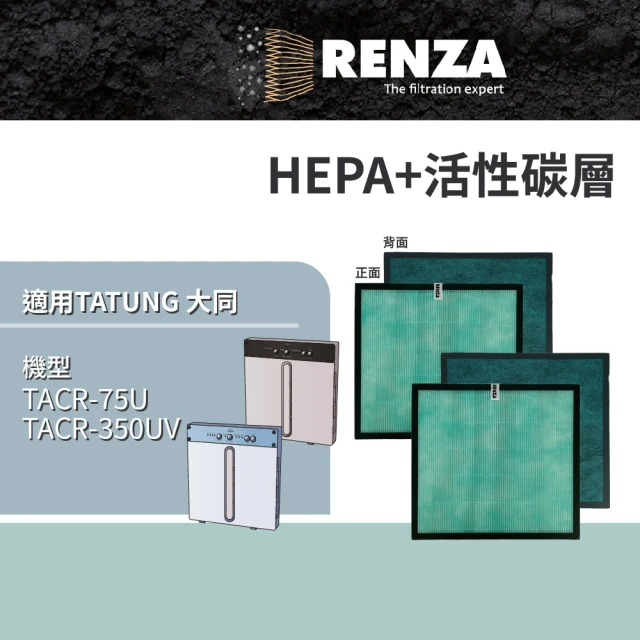 RENZA 適用 TATUNG 大同 TACR-75U TACR-350UV 多重功能空氣清淨機(HEPA濾網+活性碳濾網 濾芯 濾心)