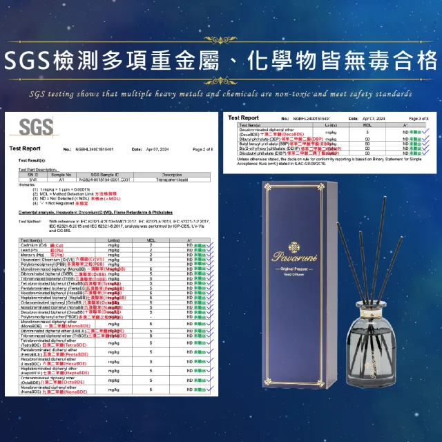 【Pavaruni】美國擴香瓶三入組光影系列(無火香薰/天然精油/花香/木質香/果香)