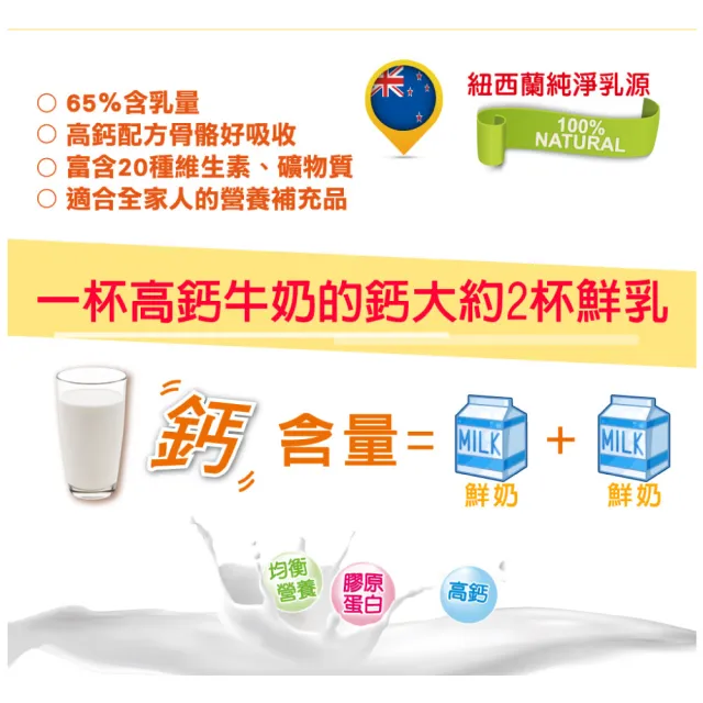 【RED COW紅牛】官方直營 全家人高鈣奶粉膠原蛋白配方2.2kgx4罐