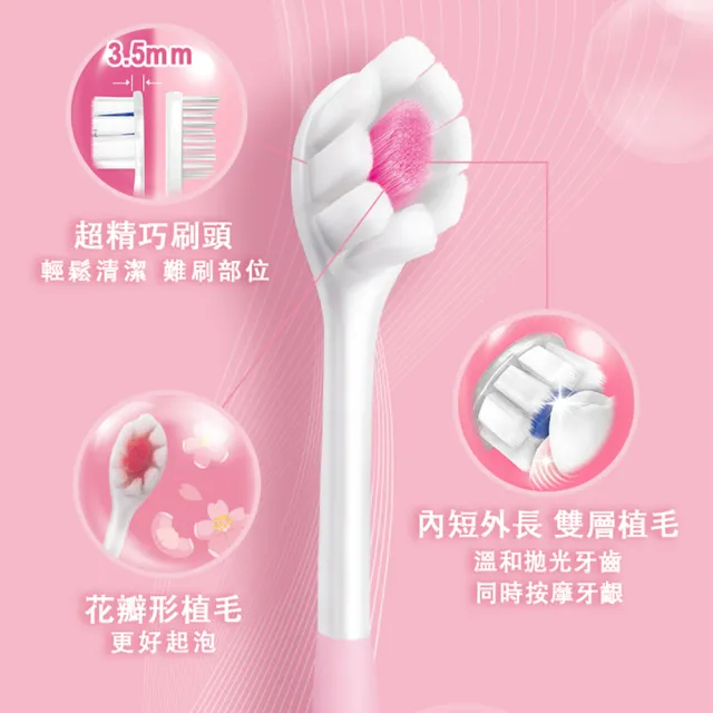 【Colgate 高露潔】Cushion Clean淨白美齒牙刷10入(氣墊刷毛/顏色隨機)