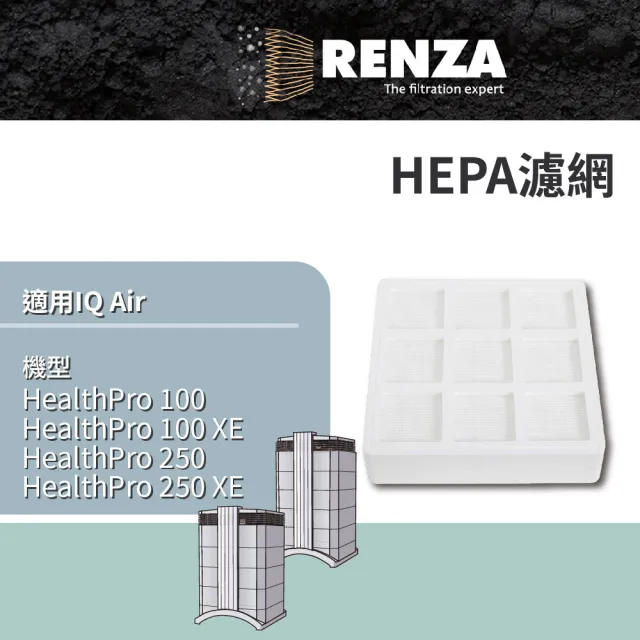 【RENZA】適用 IQAir HealthPro 100 XE 250 XE 可替換 PreMax F8(HEPA濾網 濾芯 濾心)