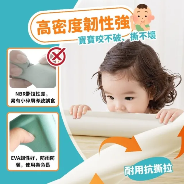 【享屋】防撞角(EVA防撞條 桌角防護 轉角保護 安全防撞 防撞邊條 靜音條 防碰撞)