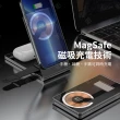 【生活小集】4合1折疊磁吸無線充 T05 15W(無線充電 Magsafe 雙認證 快速充電 充電手機架 Qi無線充電)