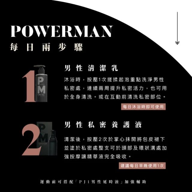 【Play&Joy】官方直營 POWERMAN男性清潔乳 250ml(瑪卡費洛蒙香氛 私密洗劑 溫和潔淨 深層滋養)