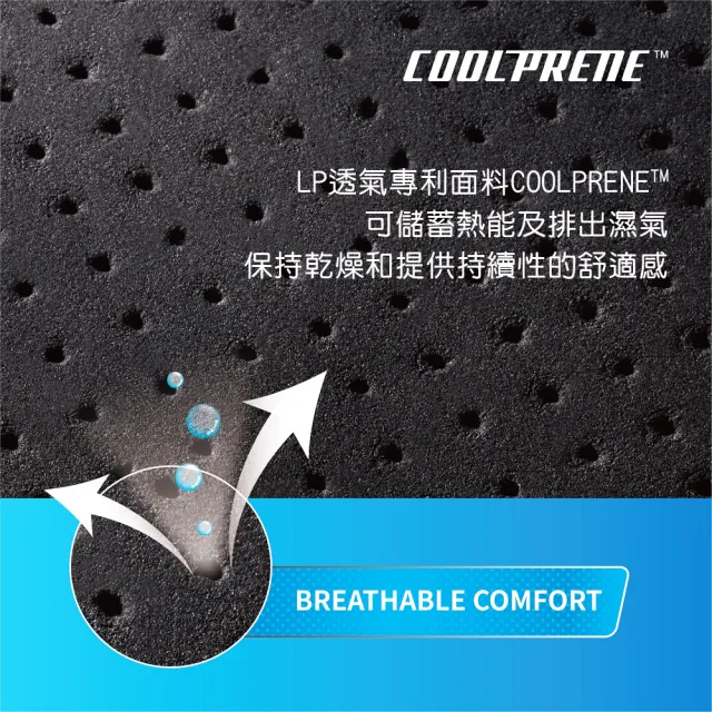 【LP SUPPORT】調整型膝關節護套 788CN單入