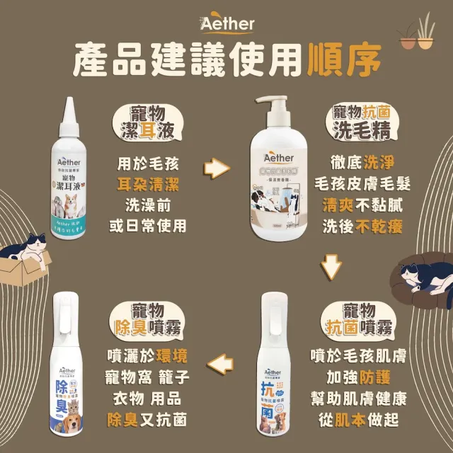 【Aether 依鈦抗菌專家】寵物抗菌洗毛精 保濕無香 500ml(貓狗洗毛精 貓狗沐浴乳 溫和抗菌除臭)