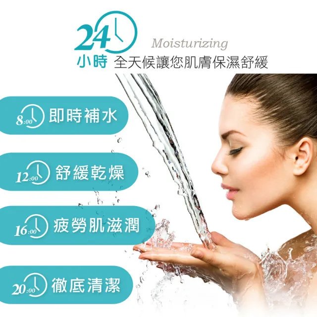 【Perlyne 沛麗泉】買一送一 法國 舒活保濕礦泉噴霧 400mlX2(曬後舒緩 修復滋潤 定妝化妝水 敏感肌)