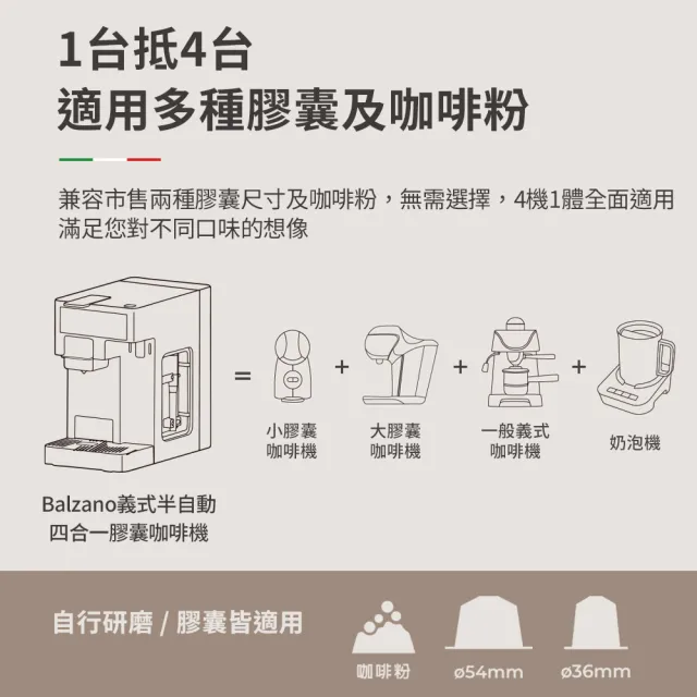 【Balzano】義式半自動4合1膠囊咖啡機(BZ-CCM380)