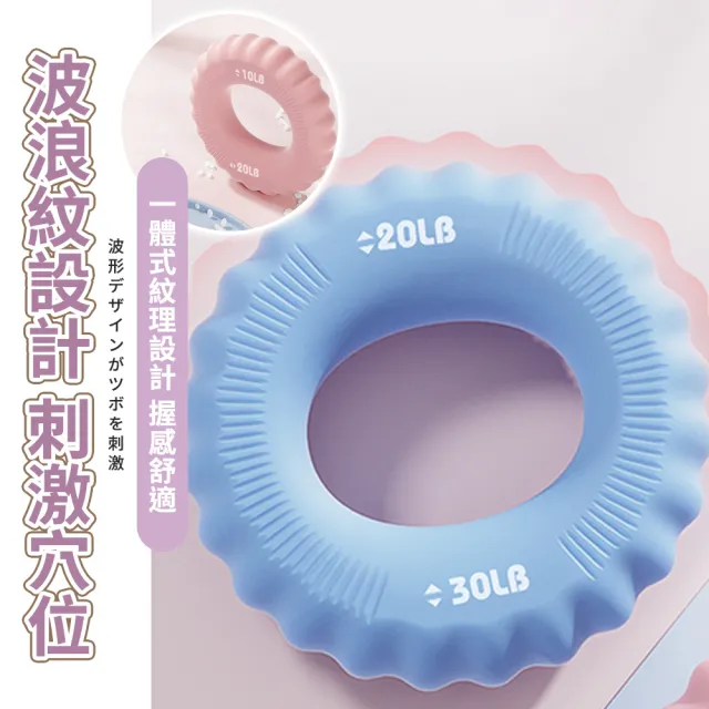 【ENDER SPORT】10/20/30/40/50/60LB 握力圈 握力器 握力訓練 手部訓練(握力圈 握力器 握力訓練 手部訓練)