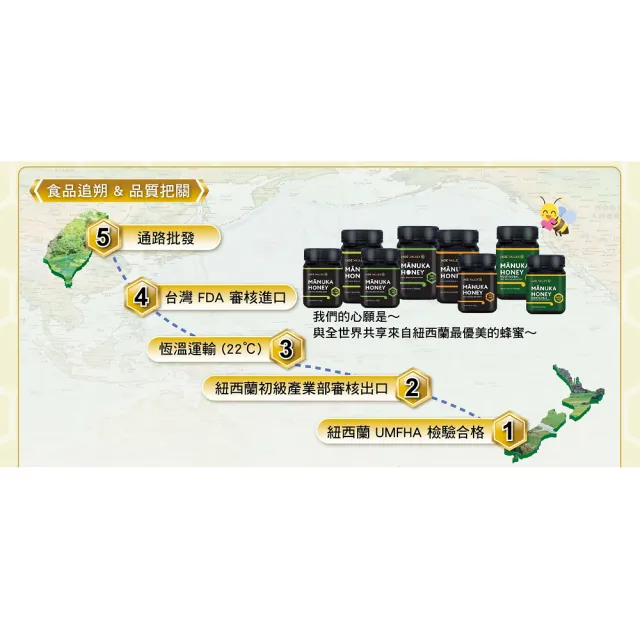 【Jade Valley】紐西蘭UMF15+麥盧卡蜂蜜(250g)
