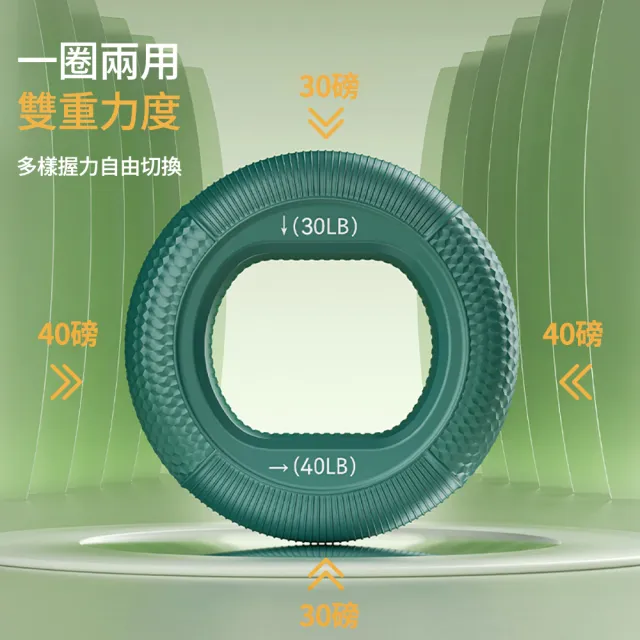【灰熊厲害】雙力度握力器 矽膠握力圈20-80磅(握力訓練器 手指復健 握力環 握力球)