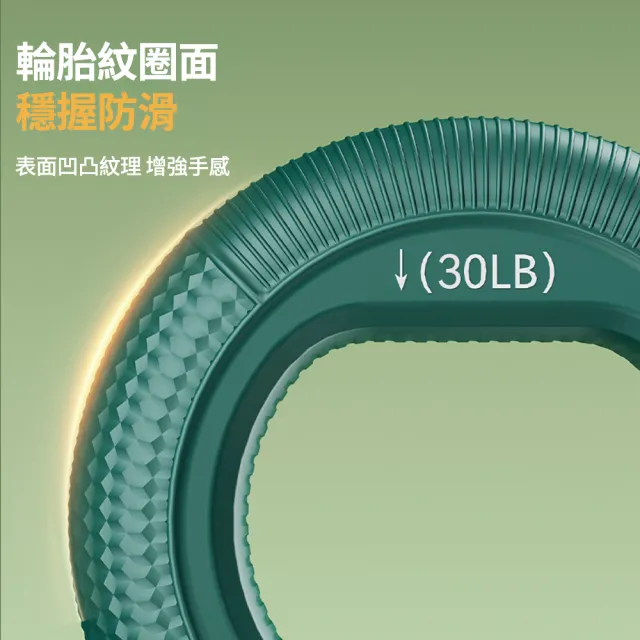 【灰熊厲害】雙力度握力器 矽膠握力圈20-80磅(握力訓練器 手指復健 握力環 握力球)