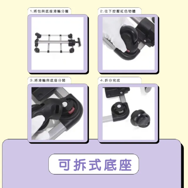 【KIDS PARK】寵物拉桿推車-S號 寵物外出包 寵物推車(寵物推車/寵物拉桿包/寵物提籠/寵物包/寵物背包)