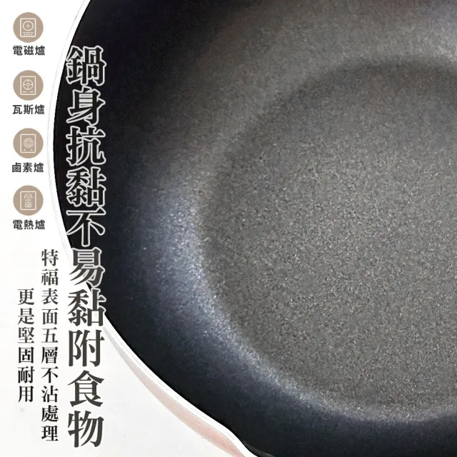 【生活King】優得不沾妙用鍋(20cm)