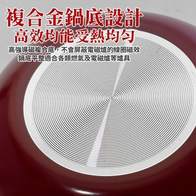 【生活King】優得不沾妙用鍋(20cm)
