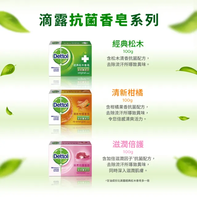 【Dettol 滴露】滋潤倍護香皂含抗菌成份(100gx3入)