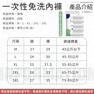 【愛Phone】一次性免洗內褲  5入組包裝(免洗內褲/一次性內褲/拋棄式內褲/女性免洗內褲)