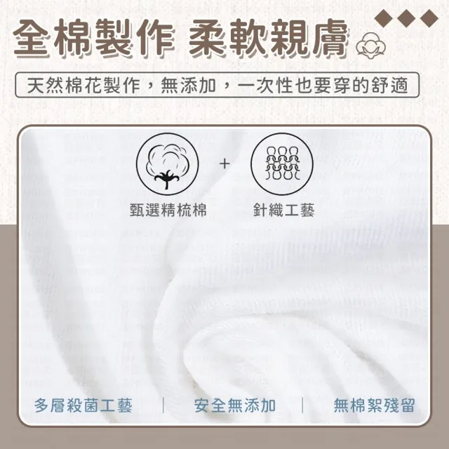 【愛Phone】一次性免洗內褲  5入組包裝(免洗內褲/一次性內褲/拋棄式內褲/女性免洗內褲)