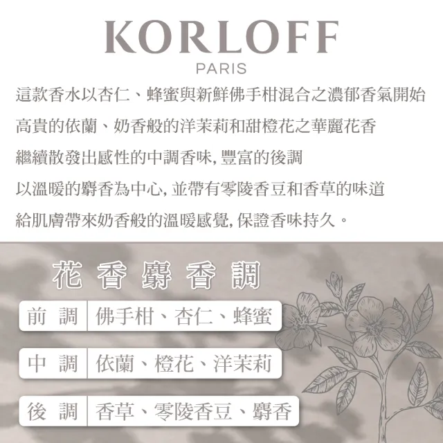 【Korloff】繆斯神話女性淡香精 88ml(專櫃公司貨)