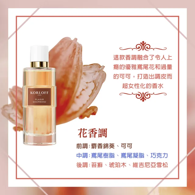 【Korloff】感官媚惑系列-垂涎欲滴女性淡香精100ml(專櫃公司貨)