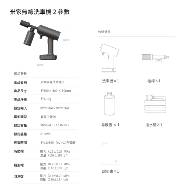【小米】米家 無線洗車機2(洗車機/高壓水槍/清洗機/洗車水槍/洗車器)