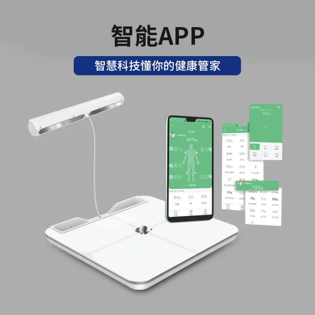 【mimax米覓】八電極體脂秤(藍芽連接 體重計 體脂計 29項人體成分 智能APP)