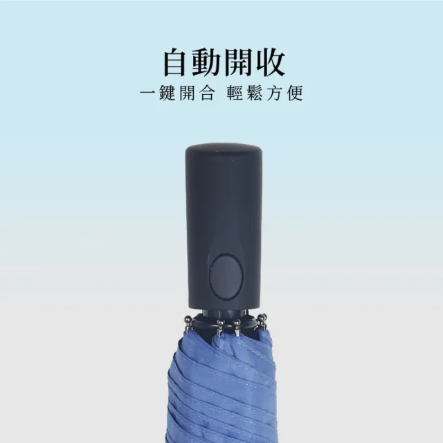 【雨傘王】BigPurple 7骨 自動傘 23吋 折疊傘 晴雨傘 防潑水 1-2人撐(超值款無維修)