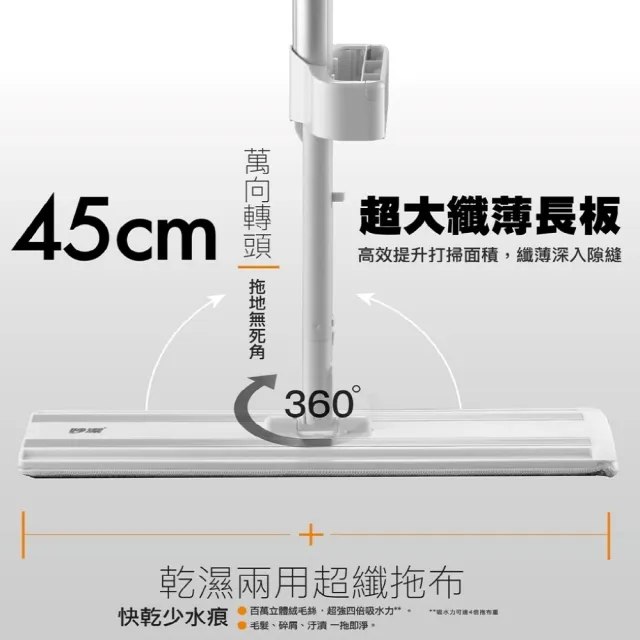 【妙潔】大魔淨免手洗刮淨平拖-超大纖薄長板適用各種水桶(1桿1布)