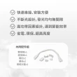 【青禾坊】歐奇OC 3孔T5 LED 4呎20W 串接燈 層板燈-8入(T5/3孔/串接燈/層板燈)