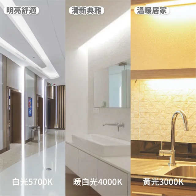 【青禾坊】歐奇OC 3孔T5 LED 1呎6W 串接燈 層板燈-8入(T5/3孔/串接燈/層板燈)
