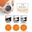 【ETQ USA】1600W 高壓清洗機-洗車組(2025新泡沫罐+短噴頭+快速接頭+水龍頭夾)