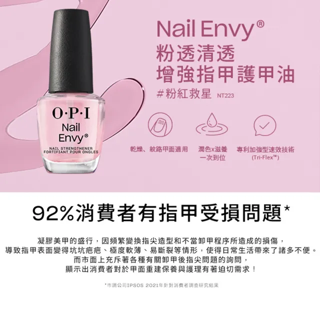 【O.P.I】粉透清透增強指甲護甲油15mL-NT223(乾燥紋路甲專用/純素/硬甲/底油/NAIL ENVY系列/官方直營)