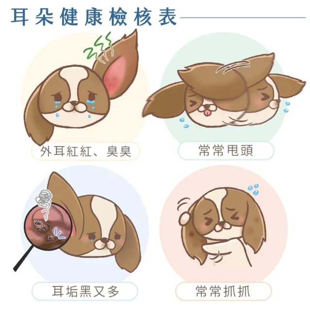 【GOODMO 歸毛家族】寵物耳道基礎清潔 萌耳液 150ml(全齡貓犬適用/耳道清潔液/除臭/有機草本)