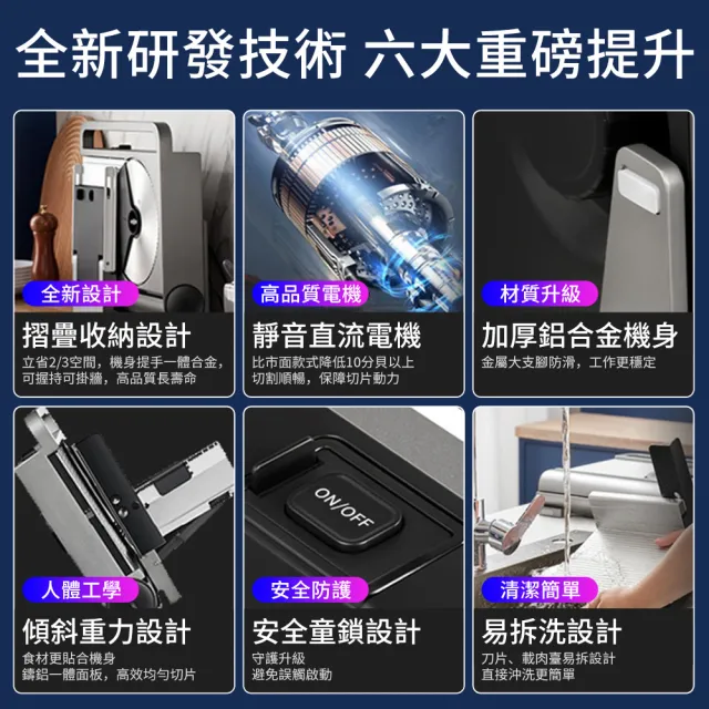 【Felsted 菲仕德】摺疊式切片機 蔬菜吐司切片機 水果切片機 切菜機 切肉片機 切片機