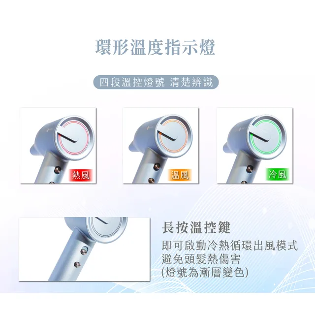 立菱尹 高速無刷馬達 負離子吹風機(SGS 2億負離子護髮保濕/智能自動冷熱循環溫控速乾/捲髮烘罩)