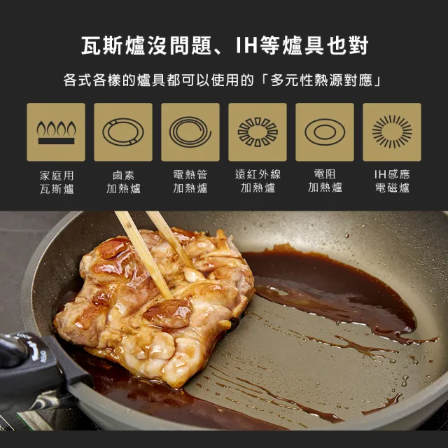 【Aimedia 艾美迪雅】鈦合金不沾鍋兩件組-可拆卸手把/26公分(把手可拆卸式、200萬次耐磨測試)