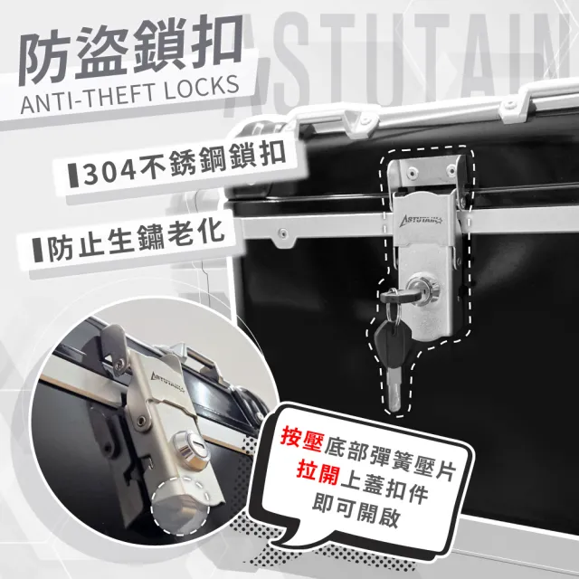 【Astutain】阿斯圖坦 45L 塑合金烤漆車尾箱 機車後箱 機車後備箱 機車置物箱 機車行李箱(圓角/鴉青綠)