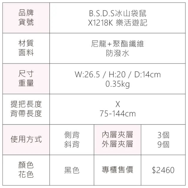 【冰山袋鼠】雙11 樂活遊記 - 格紋造型收納斜背包 - 黑色(X1218K)